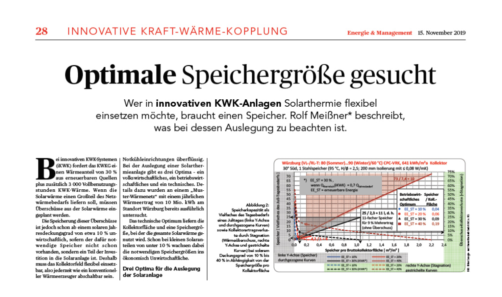 Optimale Speichergröße KWK